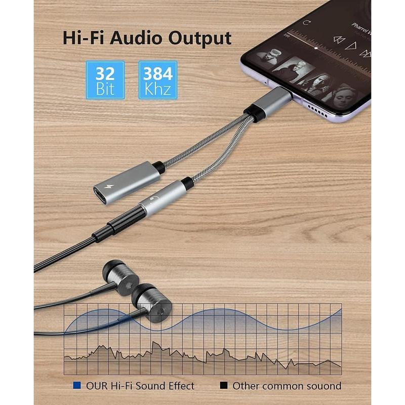 USB-C to AUX Adapter for Galaxy S24 Series and Pixel Devices, Featuring PD 60W Fast Charging and Stereo Earphone Compatibility